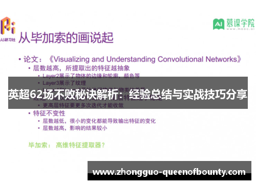 英超62场不败秘诀解析:经验总结与实战技巧分享 英超62场不败秘诀解析:经验总结与实战技巧分享
