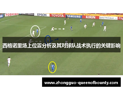 西格诺里场上位置分析及其对球队战术执行的关键影响 西格诺里场上位置分析及其对球队战术执行的关键影响