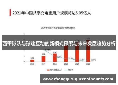 西甲球队与球迷互动的新模式探索与未来发展趋势分析 西甲球队与球迷互动的新模式探索与未来发展趋势分析