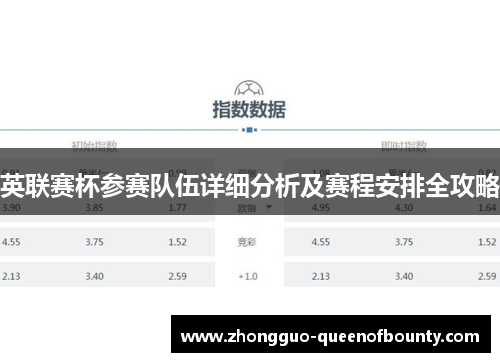 英联赛杯参赛队伍详细分析及赛程安排全攻略 英联赛杯参赛队伍详细分析及赛程安排全攻略