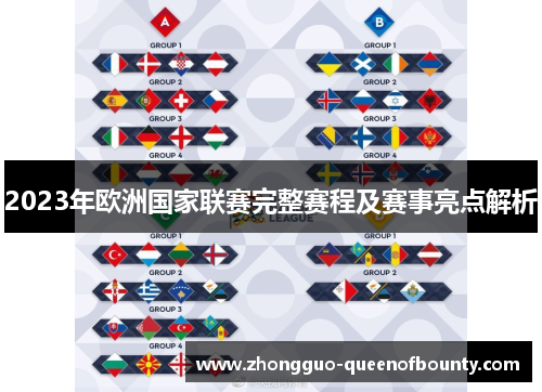 2023年欧洲国家联赛完整赛程及赛事亮点解析