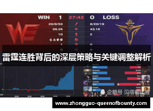雷霆连胜背后的深层策略与关键调整解析
