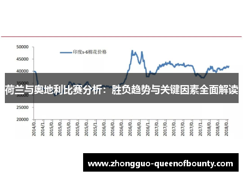 荷兰与奥地利比赛分析：胜负趋势与关键因素全面解读