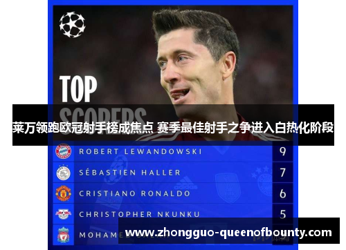 莱万领跑欧冠射手榜成焦点 赛季最佳射手之争进入白热化阶段 莱万领跑欧冠射手榜成焦点 赛季最佳射手之争进入白热化阶段