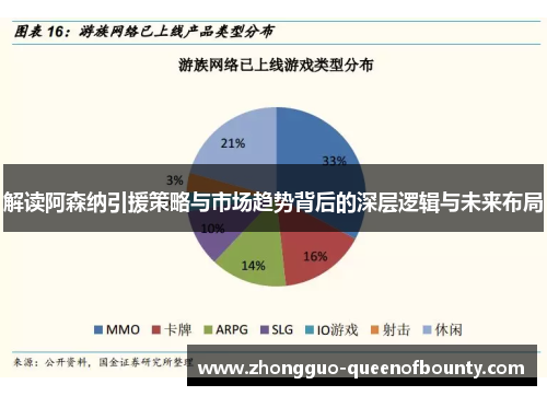解读阿森纳引援策略与市场趋势背后的深层逻辑与未来布局