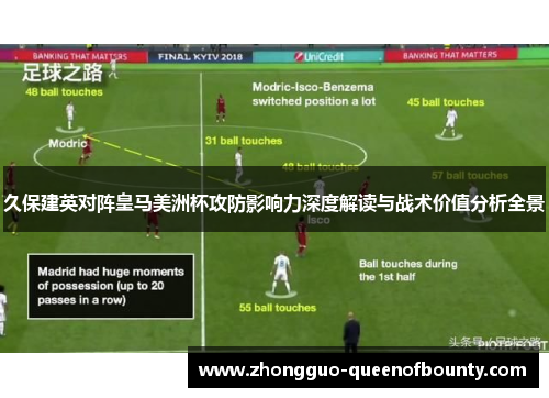久保建英对阵皇马美洲杯攻防影响力深度解读与战术价值分析全景