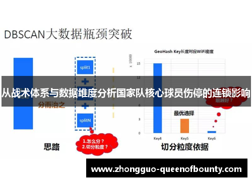 从战术体系与数据维度分析国家队核心球员伤停的连锁影响