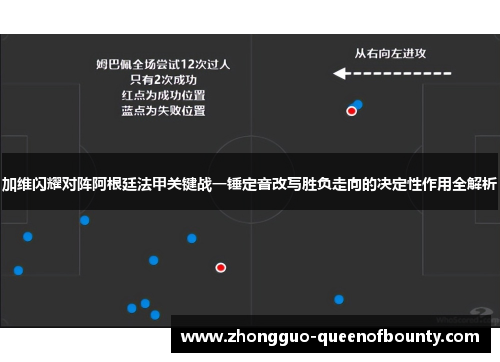 加维闪耀对阵阿根廷法甲关键战一锤定音改写胜负走向的决定性作用全解析