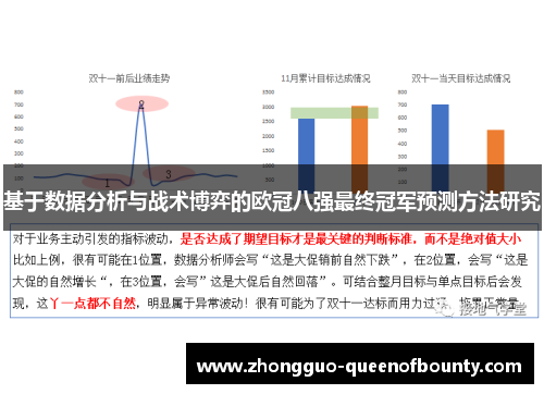 基于数据分析与战术博弈的欧冠八强最终冠军预测方法研究 基于数据分析与战术博弈的欧冠八强最终冠军预测方法研究