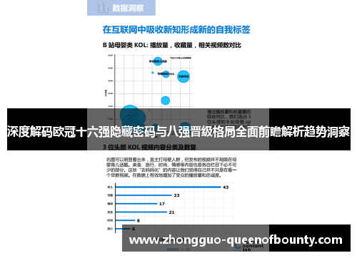 深度解码欧冠十六强隐藏密码与八强晋级格局全面前瞻解析趋势洞察