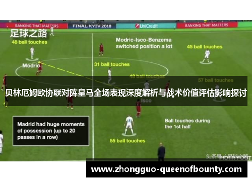 贝林厄姆欧协联对阵皇马全场表现深度解析与战术价值评估影响探讨
