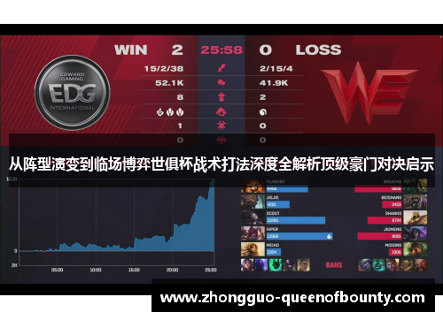 从阵型演变到临场博弈世俱杯战术打法深度全解析顶级豪门对决启示 从阵型演变到临场博弈世俱杯战术打法深度全解析顶级豪门对决启示
