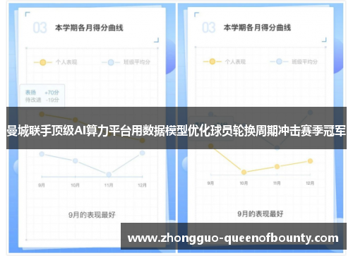 曼城联手顶级AI算力平台用数据模型优化球员轮换周期冲击赛季冠军 曼城联手顶级AI算力平台用数据模型优化球员轮换周期冲击赛季冠军